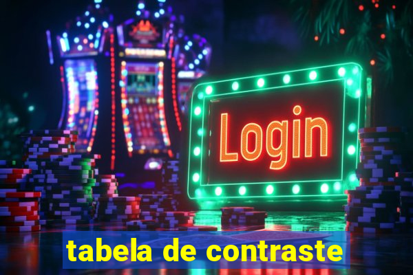 tabela de contraste